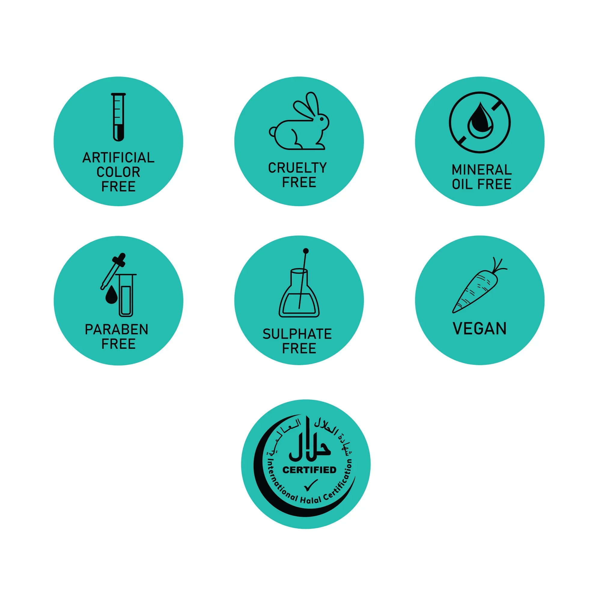 Oil Control Essentials - Image 5