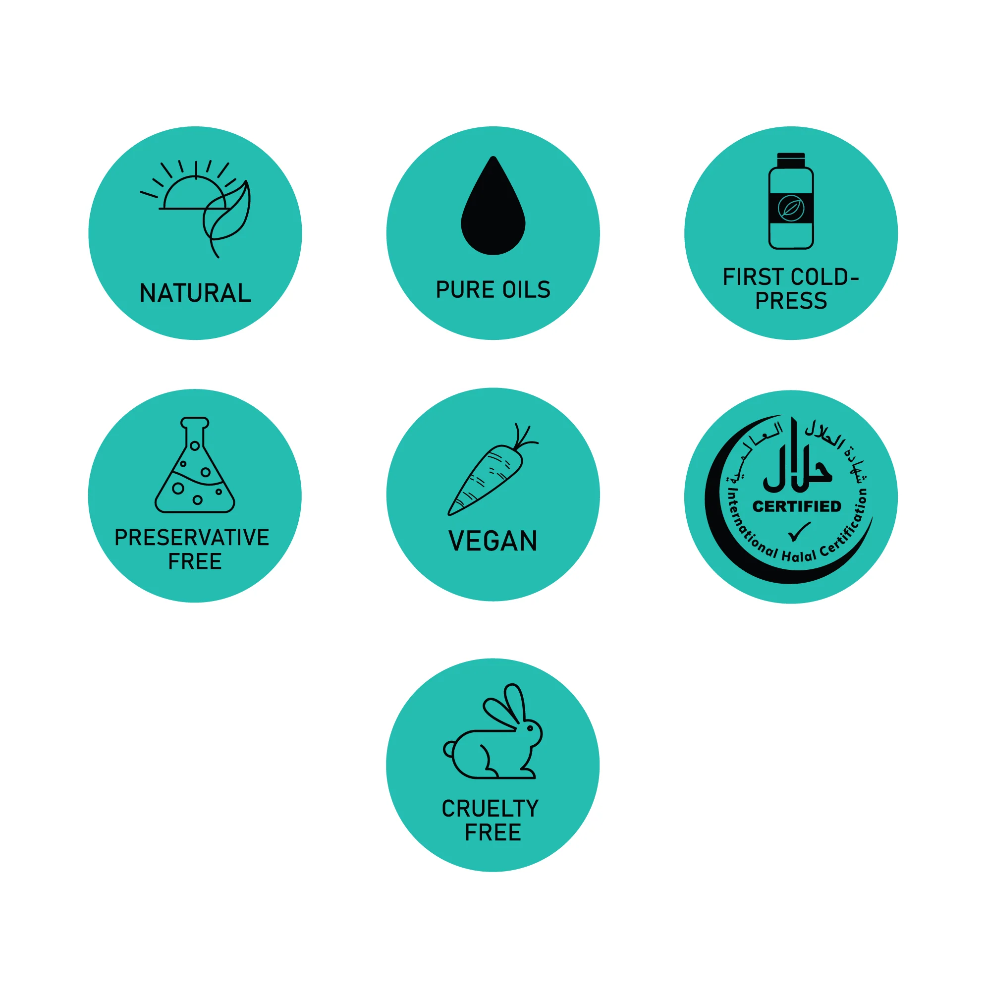 Coconut Oil - Image 4